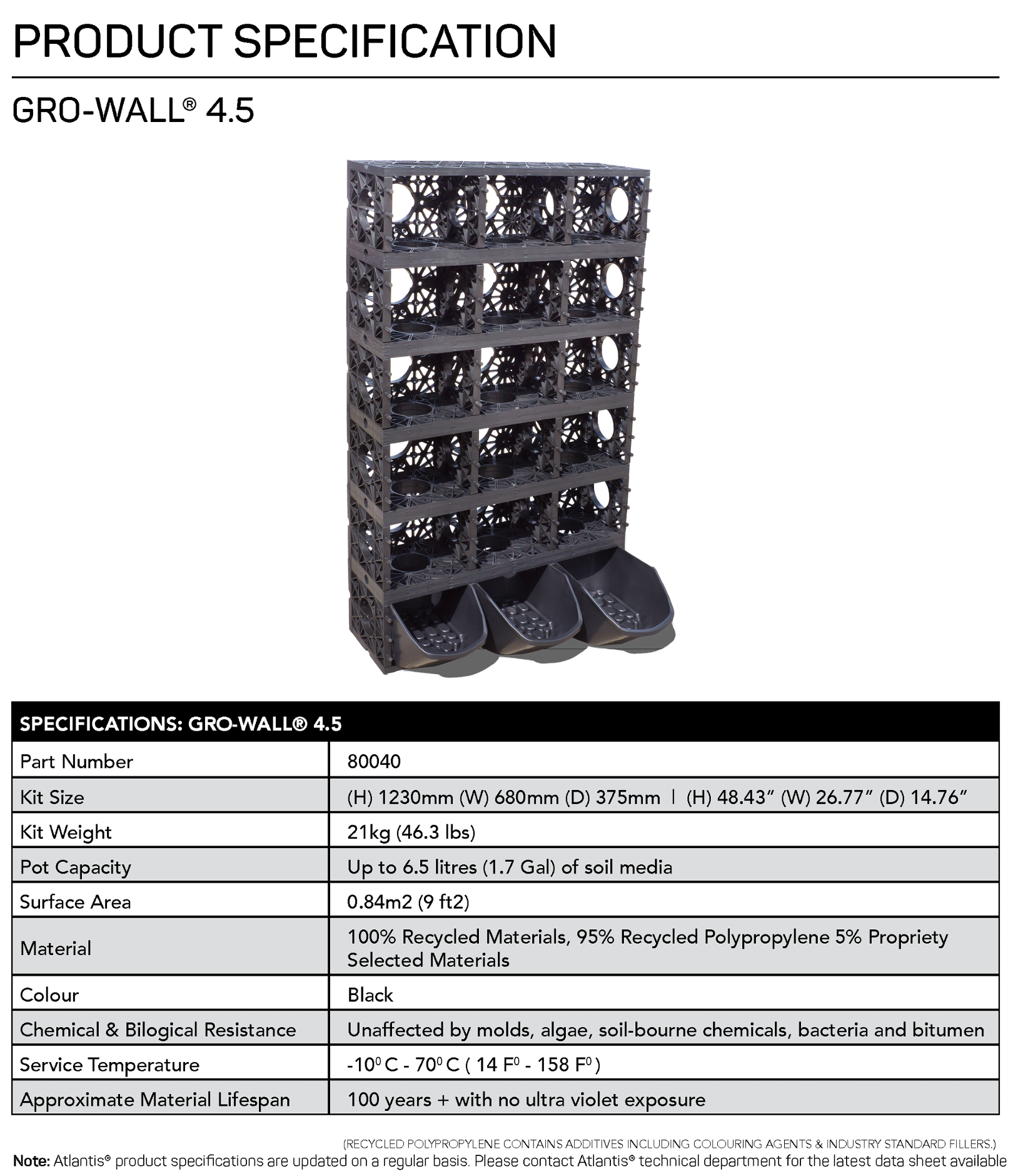 Atlantis Gro-Wall 4.5
